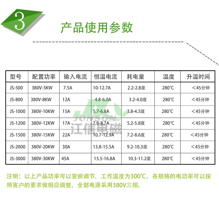 真空鍍膜擴(kuò)散泵電磁加熱設(shè)備參數(shù)表